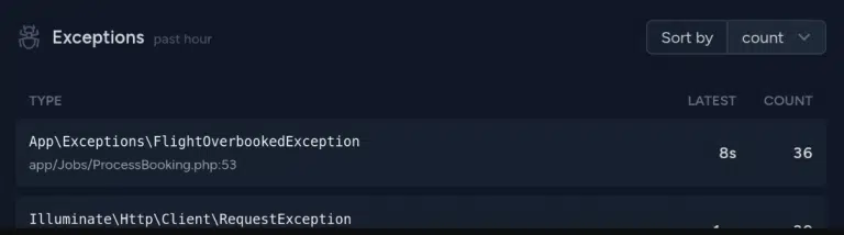 Laravel pulse